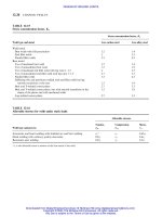 Machine Design Databook Episode 2 part 1 pptx