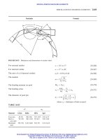 Machine Design Databook Episode 3 part 7 potx