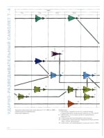 Thiết kế máy bay T4 Episode 1 Part 3 ppt