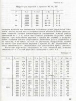 Kỹ thuật máy bay MIG Episode 1 Part 4 pptx