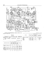 Sprav Episode 2 Part 5 docx
