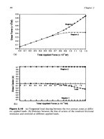 Friction and Lubrication in Mechanical Design Episode 1 Part 5 pptx