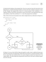 C Programming for the Absolute Beginner phần 4 pot