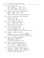 Predicative Possession - Oxford Studien Intypology And Linguistictheory Phần 2 pdf