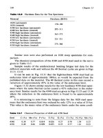 Friction and Lubrication in Mechanical Design Episode 2 Part 13 ppt