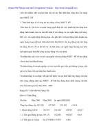 Các tỉnh sát nhập vào Thủ đô Hà Nội và thực trạng huy động vốn tại các tỉnh này - 2 ppt