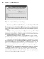 Beginning Ajax with PHP From Novice to Professional phần 10 ppt