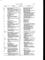 Thiết kế kỹ thuật máy bay chiến đấu Episode 1 Part 2 docx