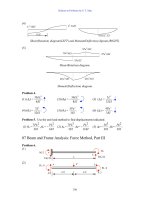 Fundamentals Of Structural Analysis Episode 2 Part 8 pptx