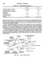 Kỹ thuật máy bay chiến đấu Episode 2 Part 5 ppt