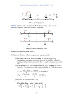 Fundamentals of Structural Analysis Episode 2 Part 2 pptx