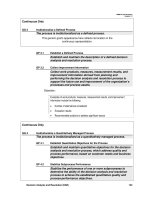 CMMI for Development phần 4 pdf