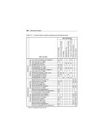 Industrial Machinery Repair Part Episode 2 Part 7 pdf