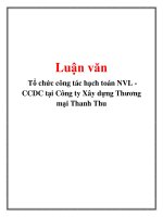 Luận văn: Tổ chức công tác hạch toán NVL - CCDC tại Công ty Xây dựng Thương mại Thanh Thu docx