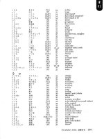 japanese in manga land 2 phần 10 ppsx