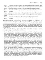Handbook of Corrosion Engineering Episode 2 Part 2 pptx