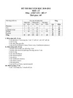 ĐỀ THI HKI NĂM HỌC 2010-2011 Khối : 12 Môn : ANH VĂN – ĐỀ 17 ppsx