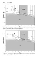 Handbook of Corrosion Engineering Episode 2 Part 15 pps