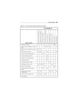 Industrial Machinery Repair Part Episode 2 Part 2 pptx