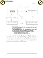 Giáo trình phân tích khả năng ứng dụng kỹ thuật phản hồi giải ngân nguồn vốn từ lãi suất p8 docx