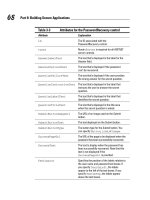 ASP.NET 2.0 Everyday Apps For Dumies 2006 phần 3 potx