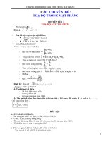 Các chuyên đề tọa độ trong mặt phẳng ppt