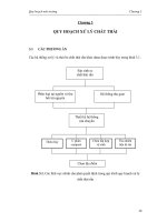 QUY HOẠCH MÔI TRƯỜNG - CHƯƠNG 3 doc