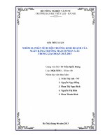 PHÂN TÍCH MÔI TRƯỜNG KINH DOANH CỦA NGÂN HÀNG THƯỜNG MẠI CỔ PHẦN Á ÂU TRONG GIAI ĐOẠN 20132015