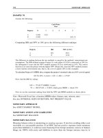 Encyclopedic Dictionary of International Finance and Banking Phần 7 pptx