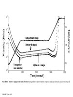 Dynamic Mechanical Analysis part 8 potx