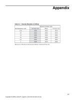 Geometric Dimensioning and Tolerancing for Mechanical Design Part 14 docx