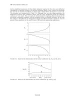Engineering Tribology Episode 2 Part 4 docx