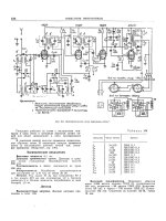 Sprav Episode 2 Part 3 ppsx