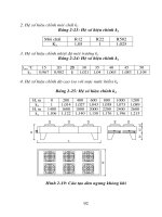 Giáo trình phân tích khả năng ứng dụng nhiệt độ dư trong kết cấu bao che do bức xạ p6 pot