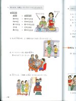 shin bunka shoukyuu nihongo ii phần 9 pot