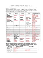 BÀI TẬP TIẾNG ANH LỚP 12CTC - Unit 1 potx