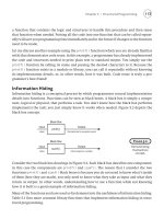 C Programming for the Absolute Beginner phần 5 potx