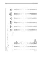 Encyclopedic Dictionary of International Finance and Banking Phần 8 docx