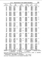 Kỹ thuật máy bay chiến đấu Episode 3 Part 8 ppsx