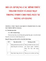 ĐỒ ÁN ÁP DỤNG CÁC HÌNH THỨC THANH TOÁN VÀ BẢO MẬT TRONG TMĐT CHO NHÀ MÁY XI MĂNG AN GIANG_ CHƯƠNG 4 pptx