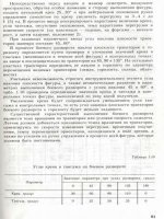 Kỹ thuật máy bay MIG Episode 1 Part 7 pdf