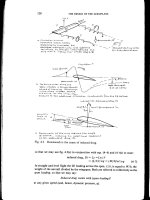 Thiết kế kỹ thuật máy bay chiến đấu Episode 1 Part 7 pot