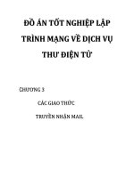 ĐỒ ÁN TỐT NGHIỆP LẬP TRÌNH MẠNG VỀ DỊCH VỤ THƯ ĐIỆN TỬ : chương 3_2 ppt