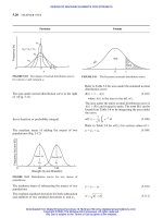 Machine Design Databook Episode 1 part 6 ppt