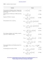 Machine Design Databook Episode 3 part 13 pot