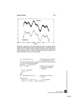 Biosignal and Biomedical Image Processing MATLAB-Based Applications phần 7 docx