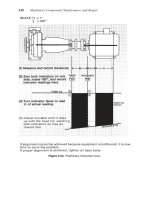 Machinery Components Maintenance And Repair Episode 1 Part 11 pps