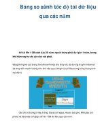 Bảng so sánh tốc độ tải dữ liệu qua các năm pdf