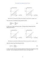 Fundamentals of Structural Analysis Episode 1 Part 5 pps