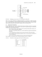 Engineering Tribology Episode 2 Part 3 pps